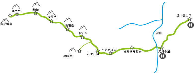 宮之浦岳MAP